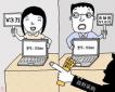 生產采購主管的崗位職責、任職條件以及應該具備的能力