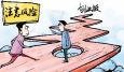創(chuàng)業(yè)過程的主要風(fēng)險有哪些