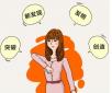 獵頭如何看待人才簡歷的？