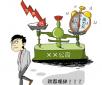 聽(tīng)說(shuō)現(xiàn)在流行裸辭？